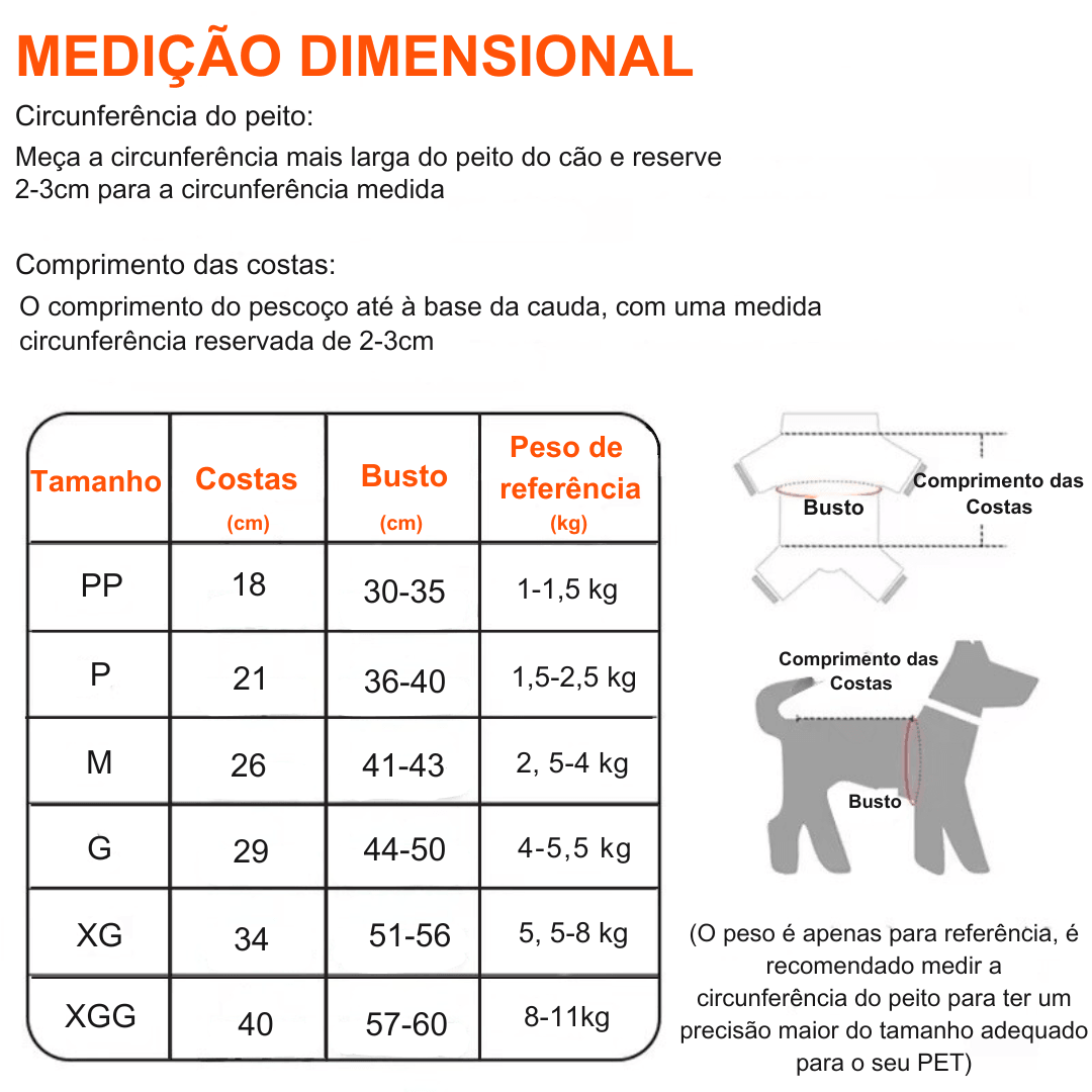 Roupinhas divertidas para PETS - O Chico Tem