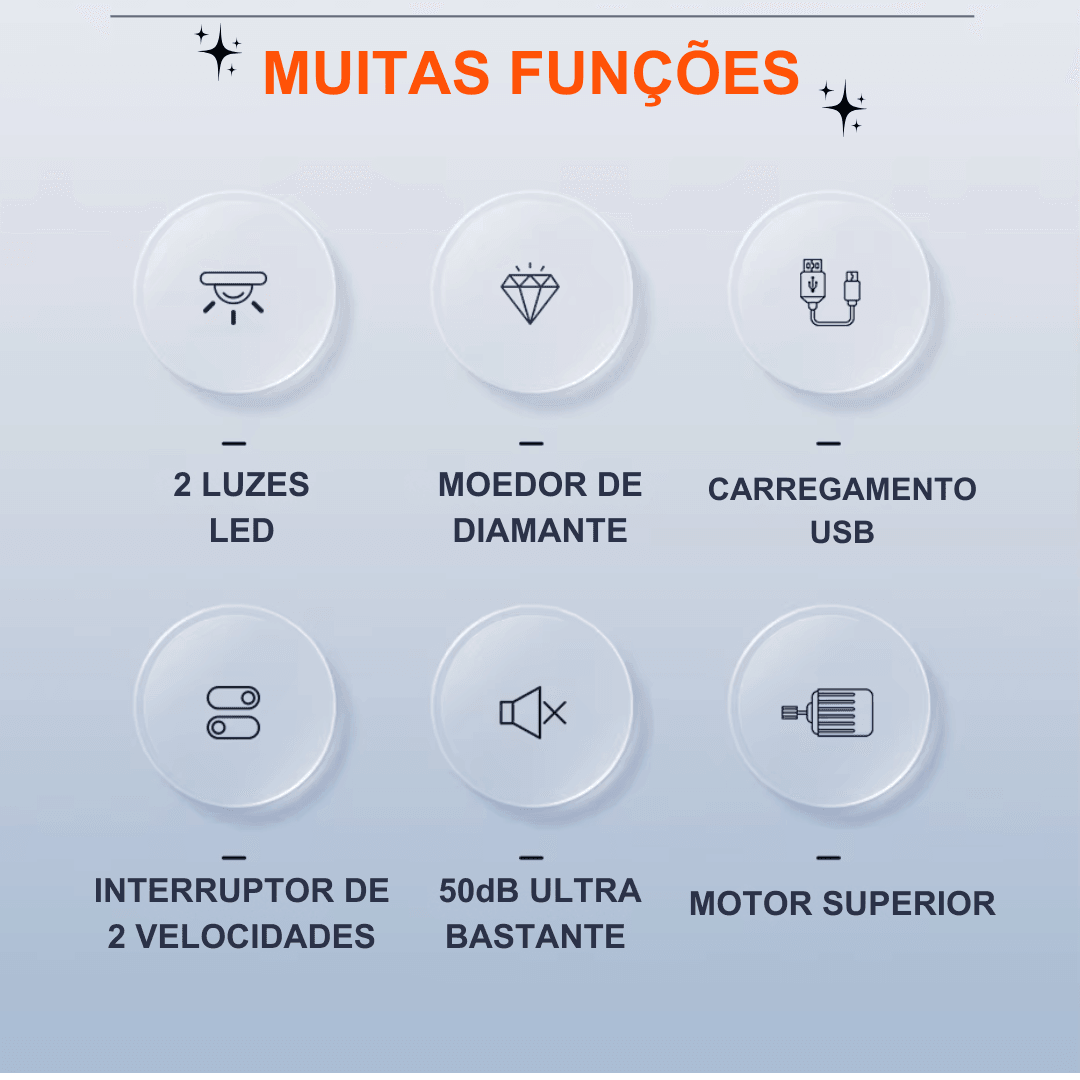 Cortador de Unhas Elétrico com Luz Led - O Chico Tem