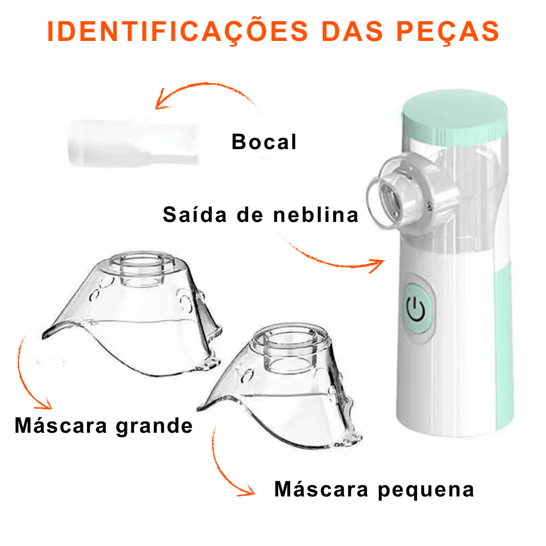 Inalador Portátil para PETS - O Chico Tem