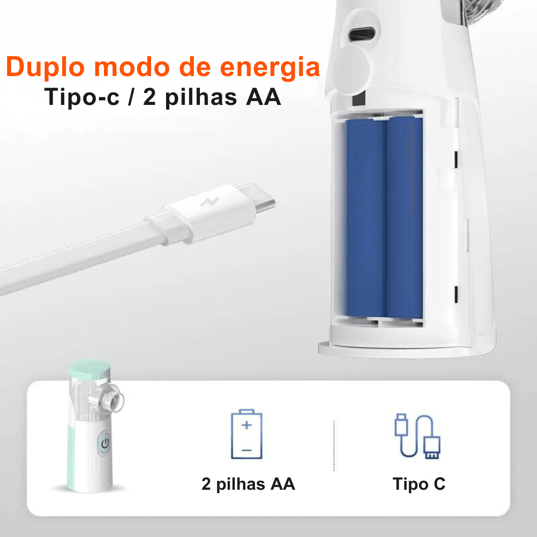 Inalador Portátil para PETS - O Chico Tem