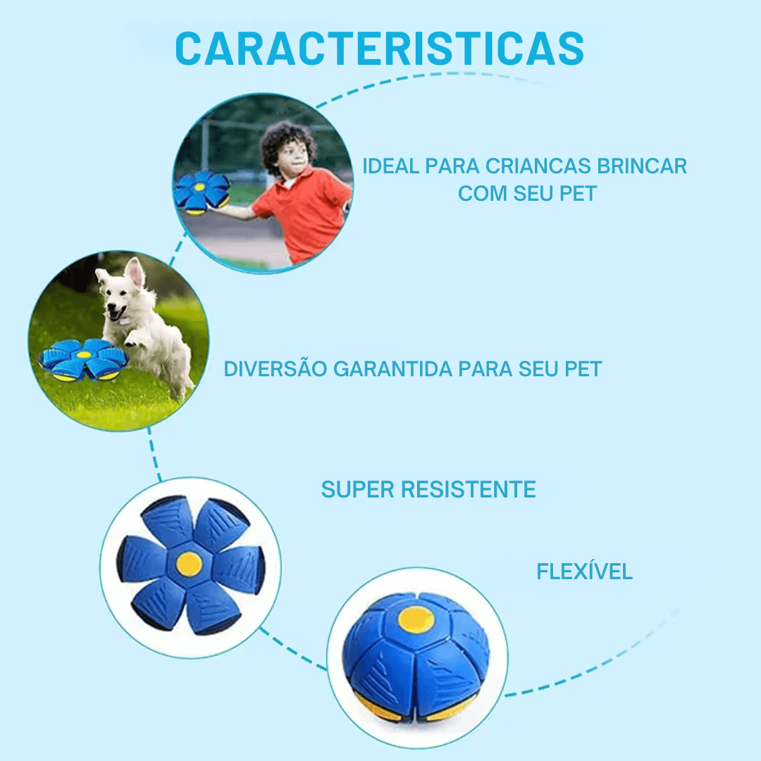 Bola Mágica Interativa para Cachorros - O Chico Tem