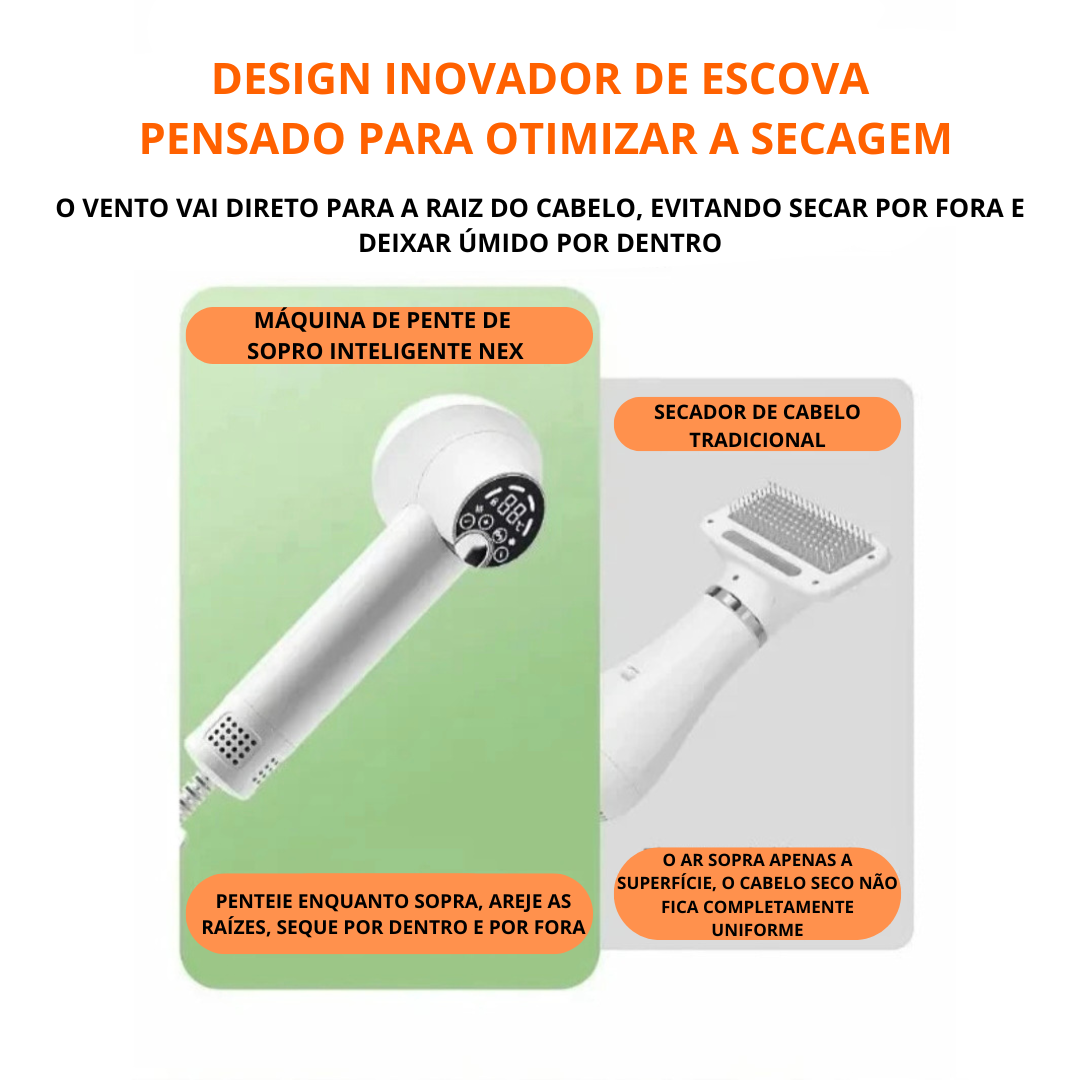 Pet Secador 2 em 1 para  - O Chico Tem