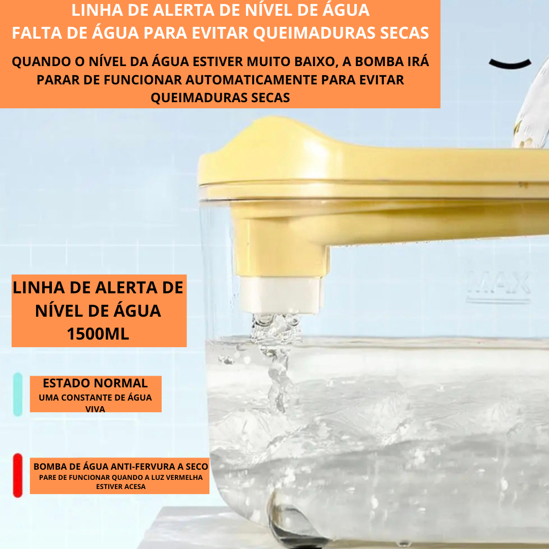 Fonte de Água Automática Silenciosa para Pets 1.5L