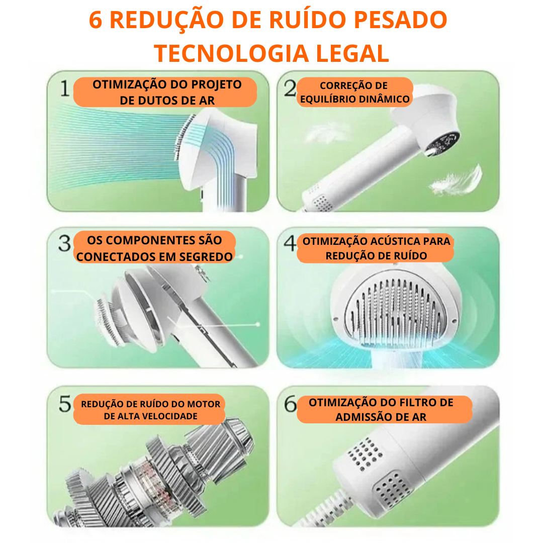 Pet Secador 2 em 1 para  - O Chico Tem